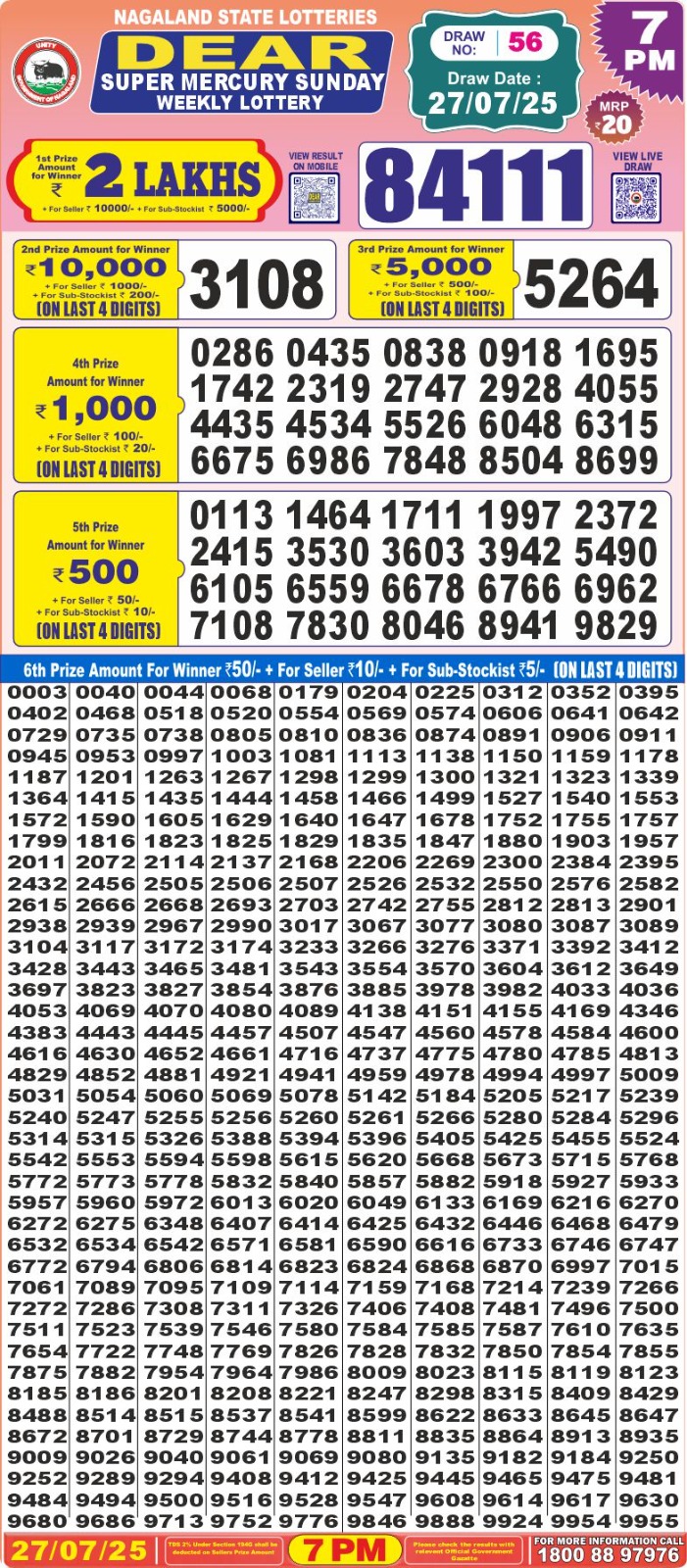 Lottery Result Today July 27, 2025