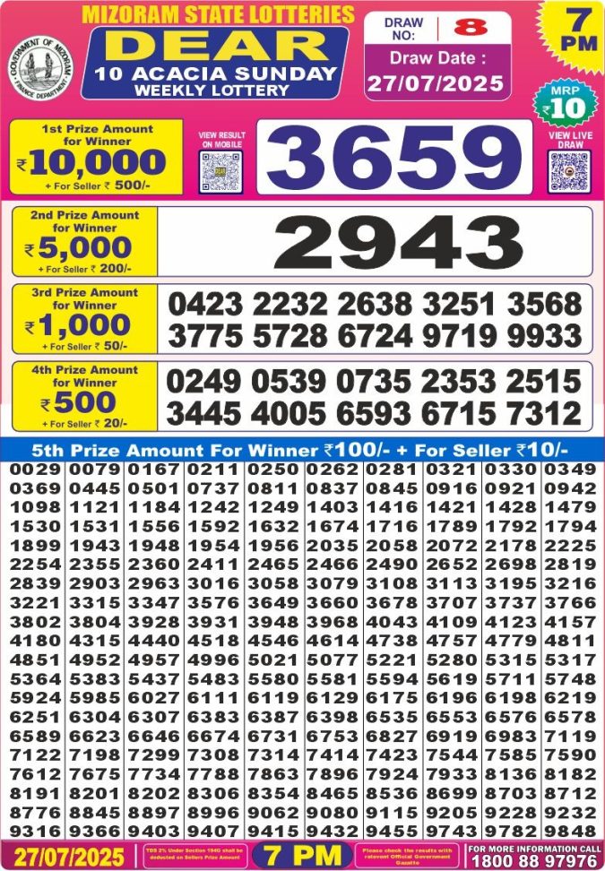 Lottery Result Today July 27, 2025