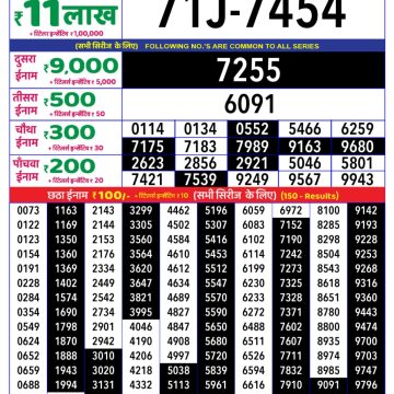 Lottery Result Today July 27, 2025