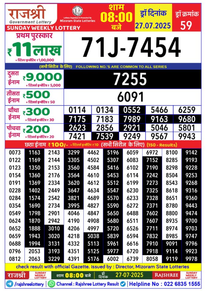 Lottery Result Today July 27, 2025