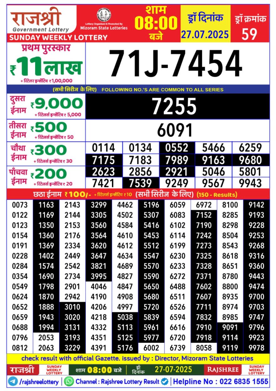 Lottery Result Today July 27, 2025