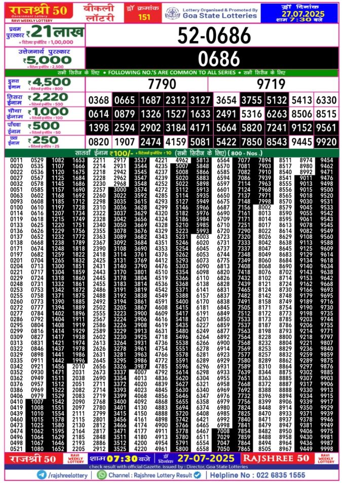 Lottery Result Today July 27, 2025