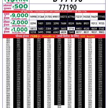 Lottery Result Today July 27, 2025