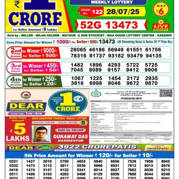 Lottery Result Today July 28, 2025