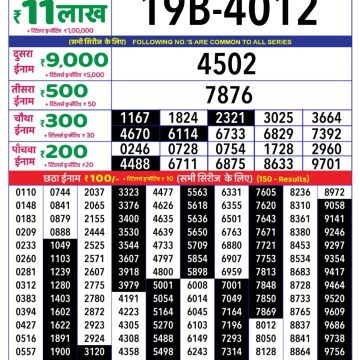 Lottery Result Today July 28, 2025