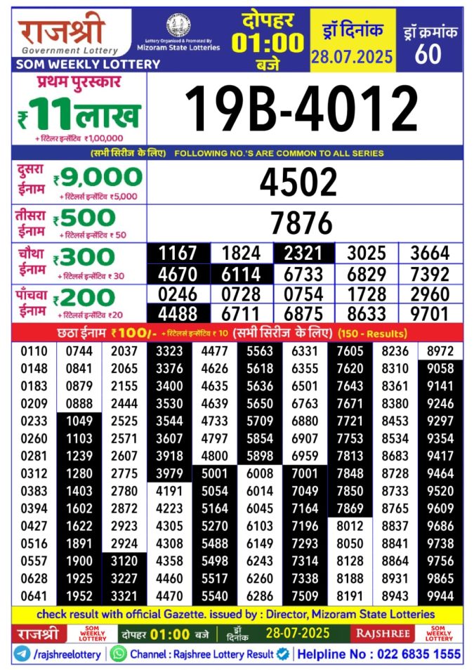 Lottery Result Today July 28, 2025