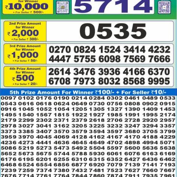Lottery Result Today July 28, 2025