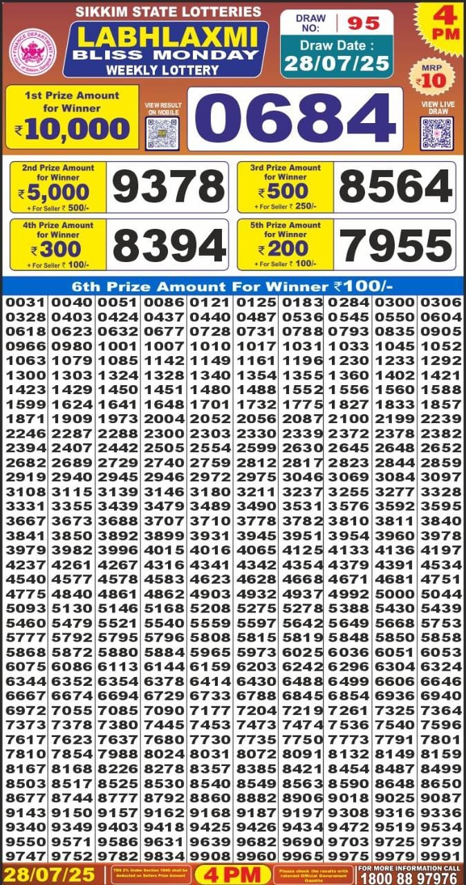 Lottery Result Today July 28, 2025