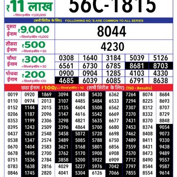 Lottery Result Today July 28, 2025