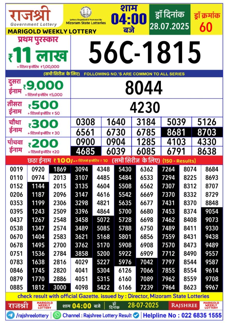 Lottery Result Today July 28, 2025