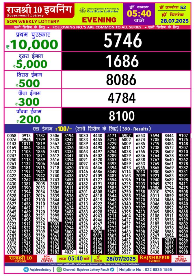 Lottery Result Today July 28, 2025