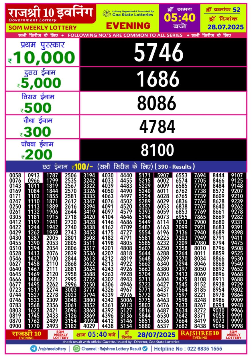 Lottery Result Today July 28, 2025