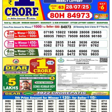 Lottery Result Today July 28, 2025