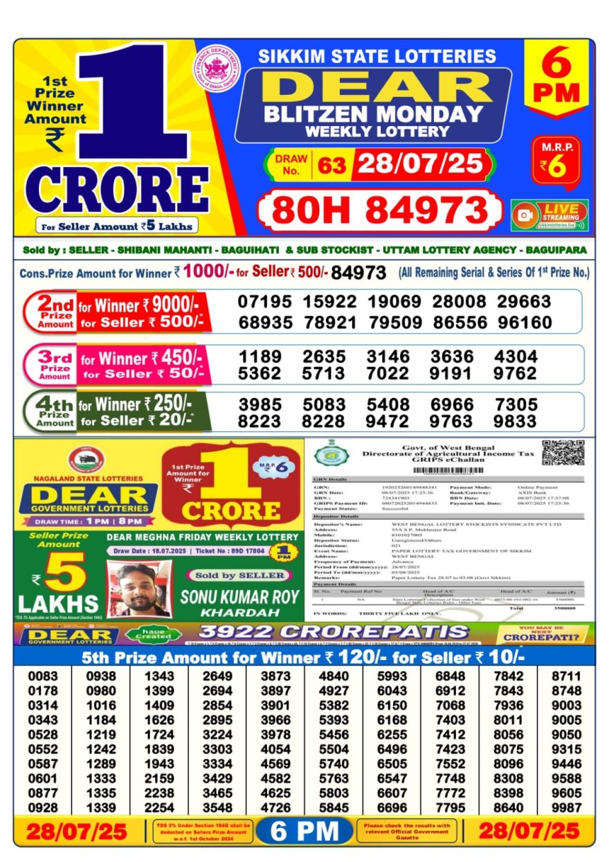 Lottery Result Today July 28, 2025