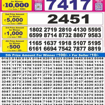 Lottery Result Today July 28, 2025