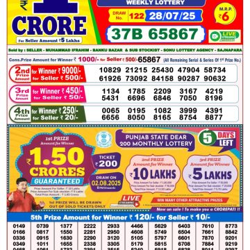 Lottery Result Today July 28, 2025