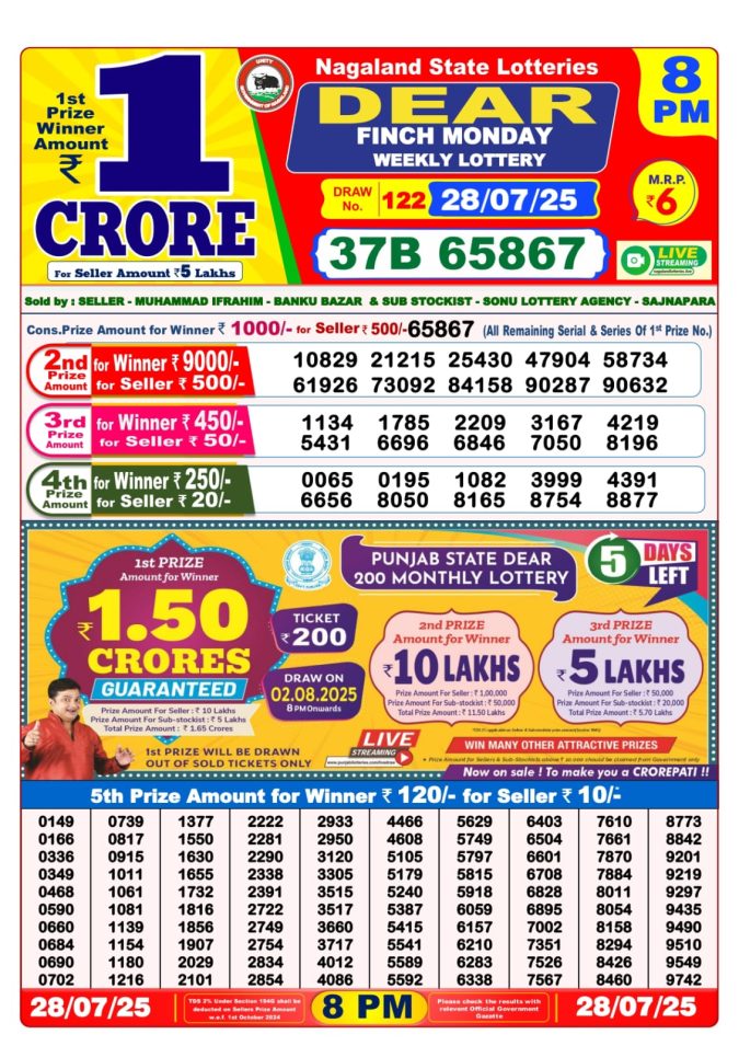 Lottery Result Today July 28, 2025
