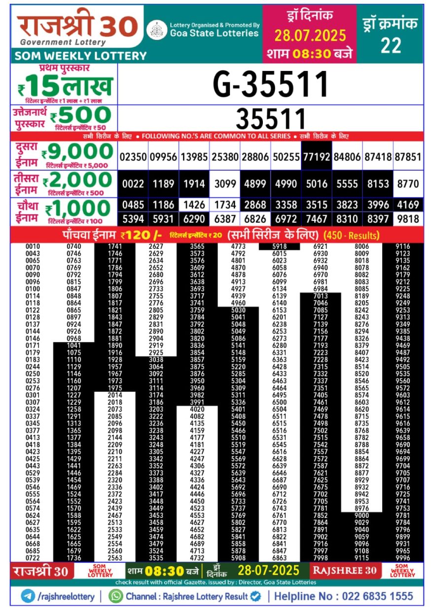 Lottery Result Today July 28, 2025