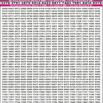 Lottery Result Today July 28, 2025