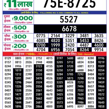 Lottery Result Today July 28, 2025