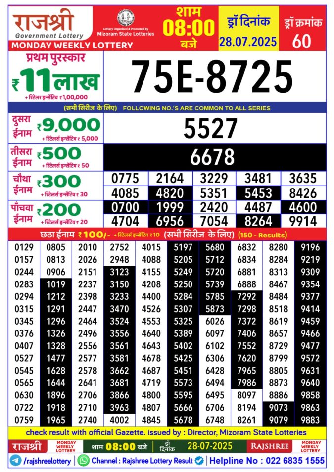Lottery Result Today July 28, 2025