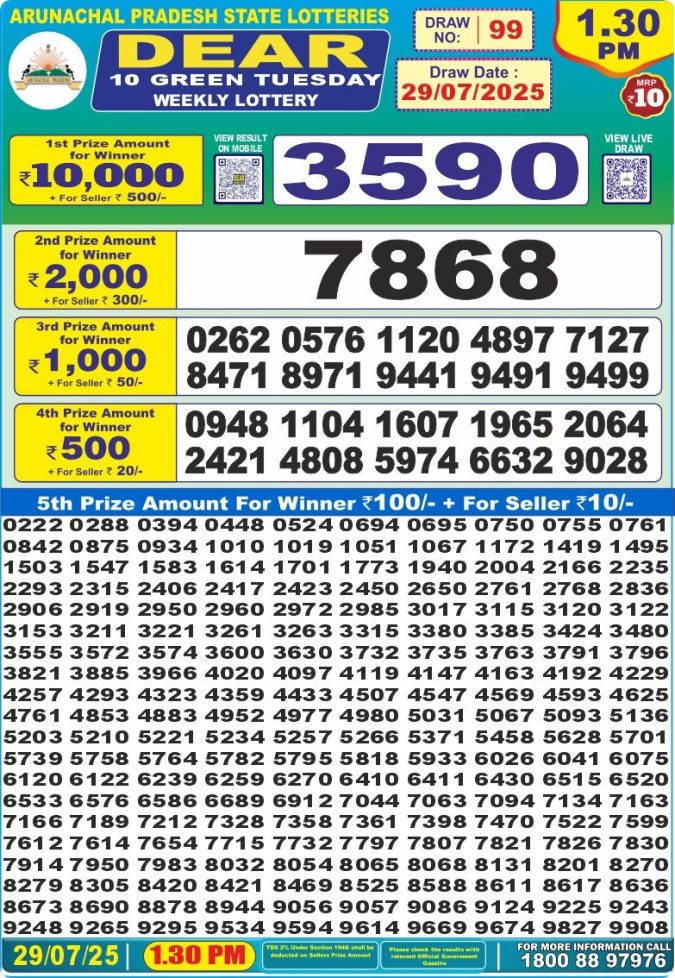 Lottery Result Today July 29, 2025