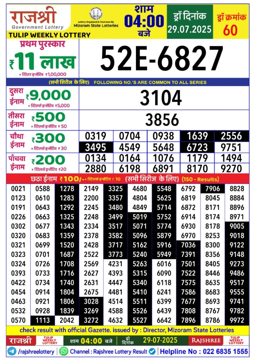 Lottery Result Today July 29, 2025