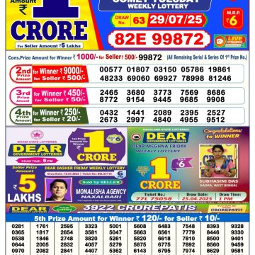 Lottery Result Today July 29, 2025