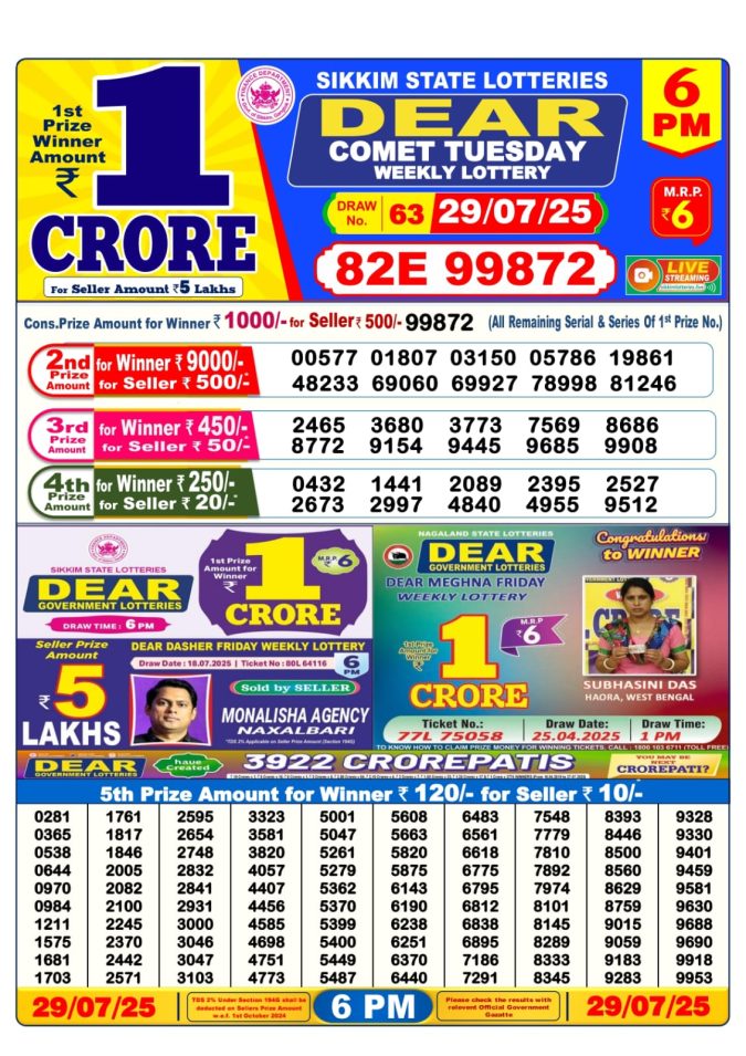 Lottery Result Today July 29, 2025