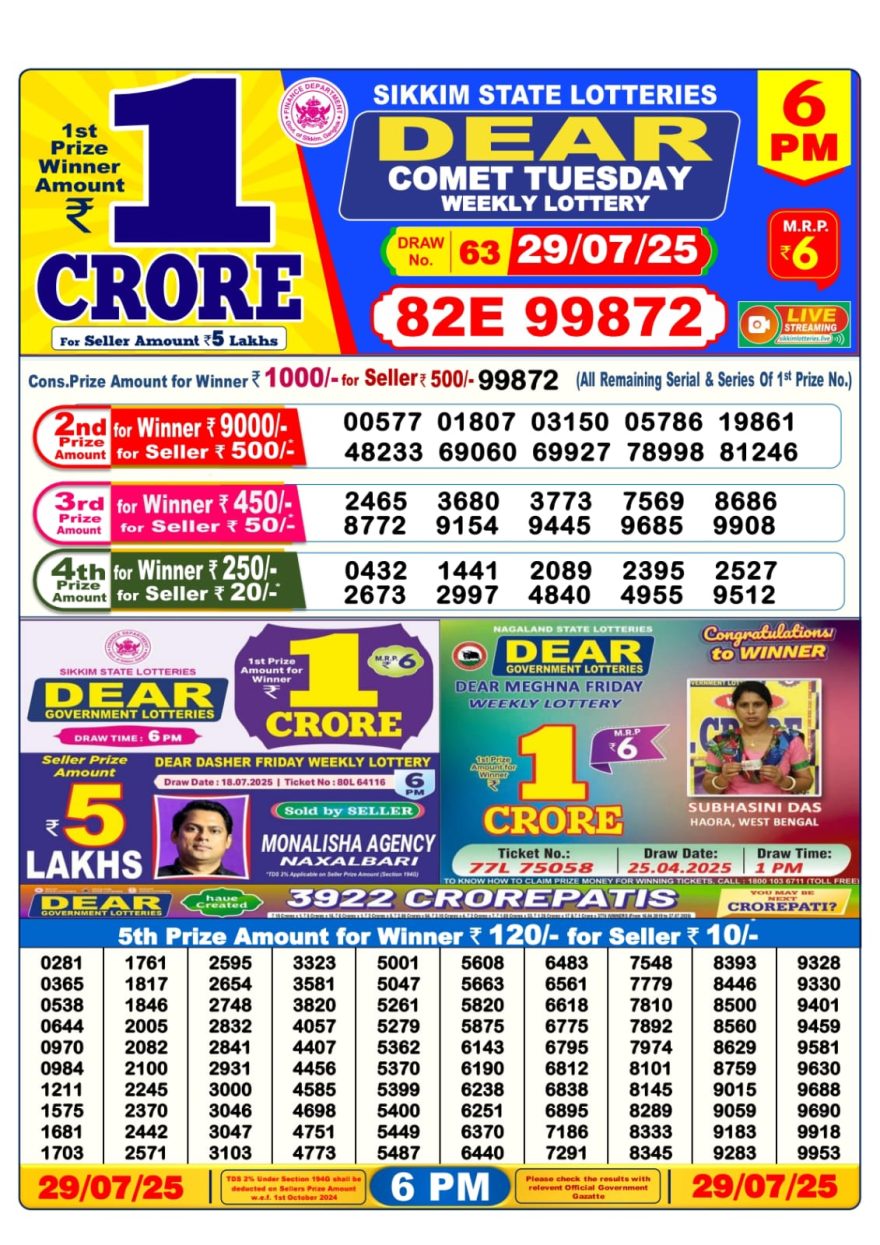 Lottery Result Today July 29, 2025