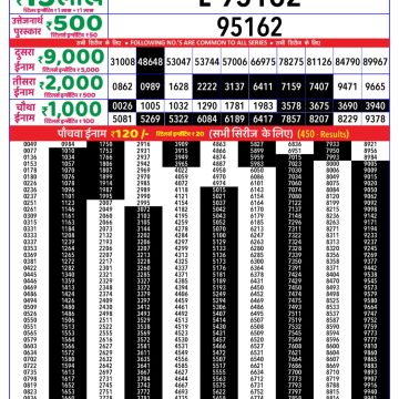 Lottery Result Today July 29, 2025