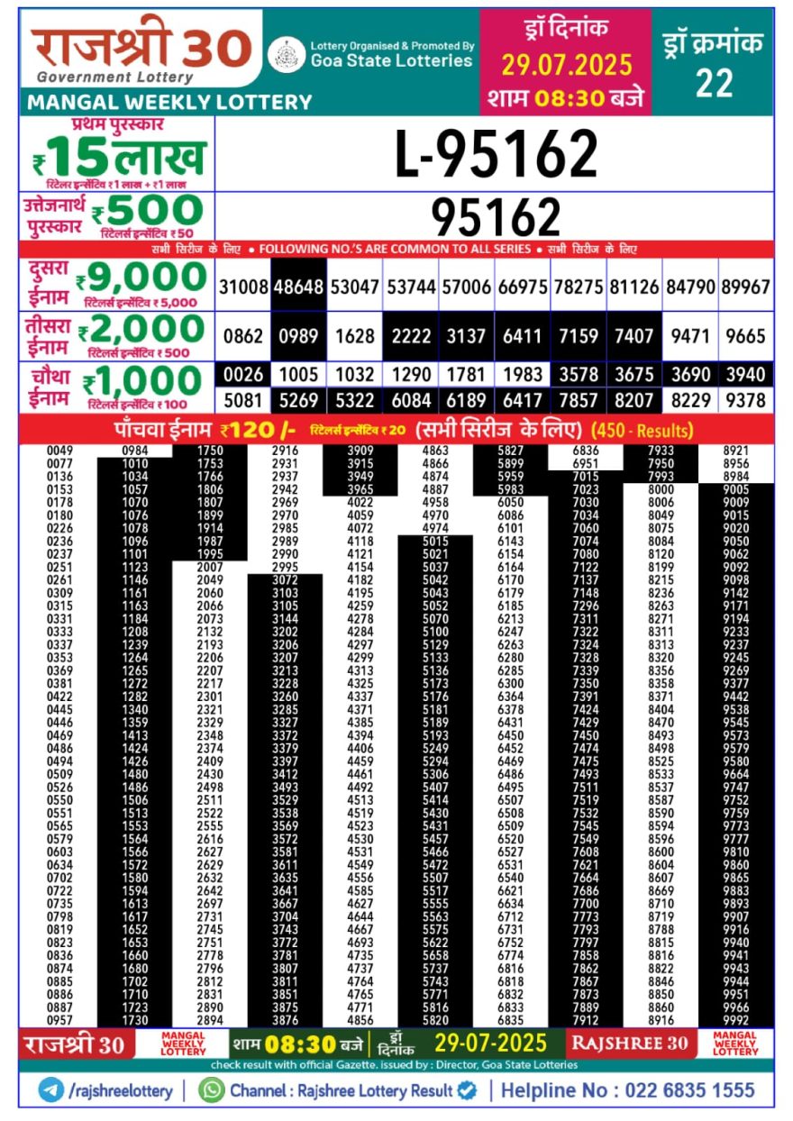 Lottery Result Today July 29, 2025