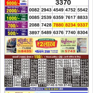 Lottery Result Today July 29, 2025