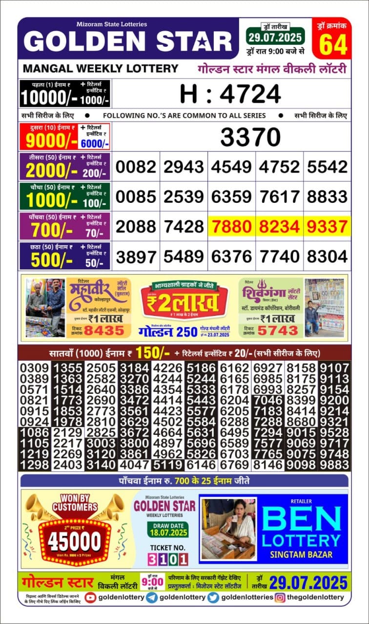 Lottery Result Today July 29, 2025