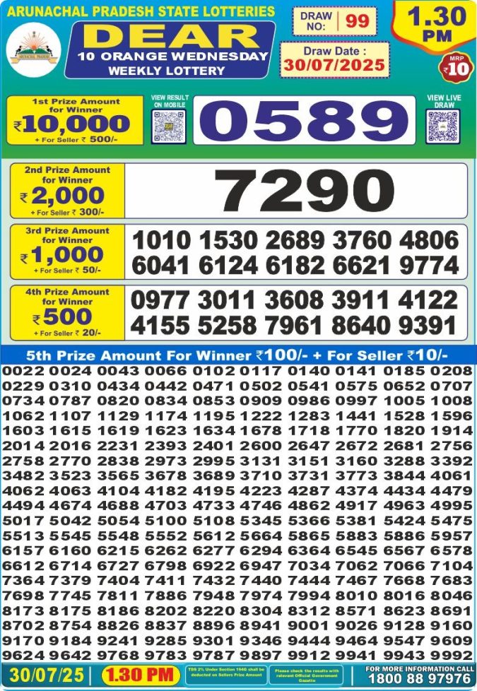 Lottery Result Today July 30, 2025