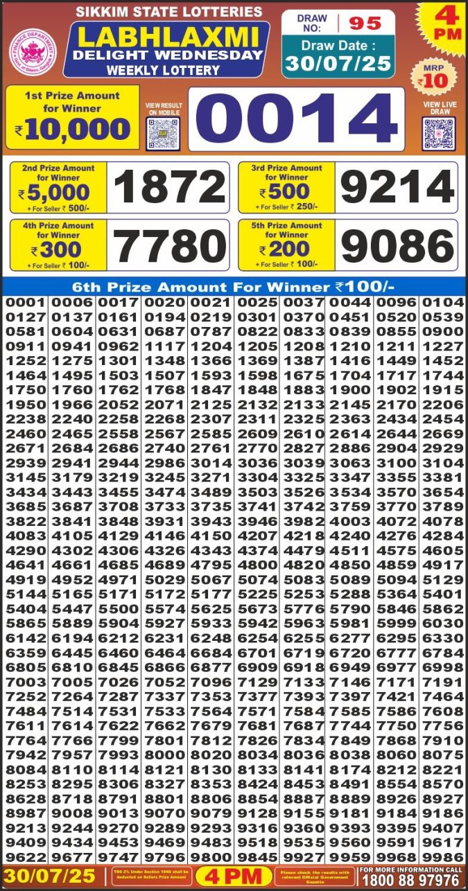 Lottery Result Today July 30, 2025