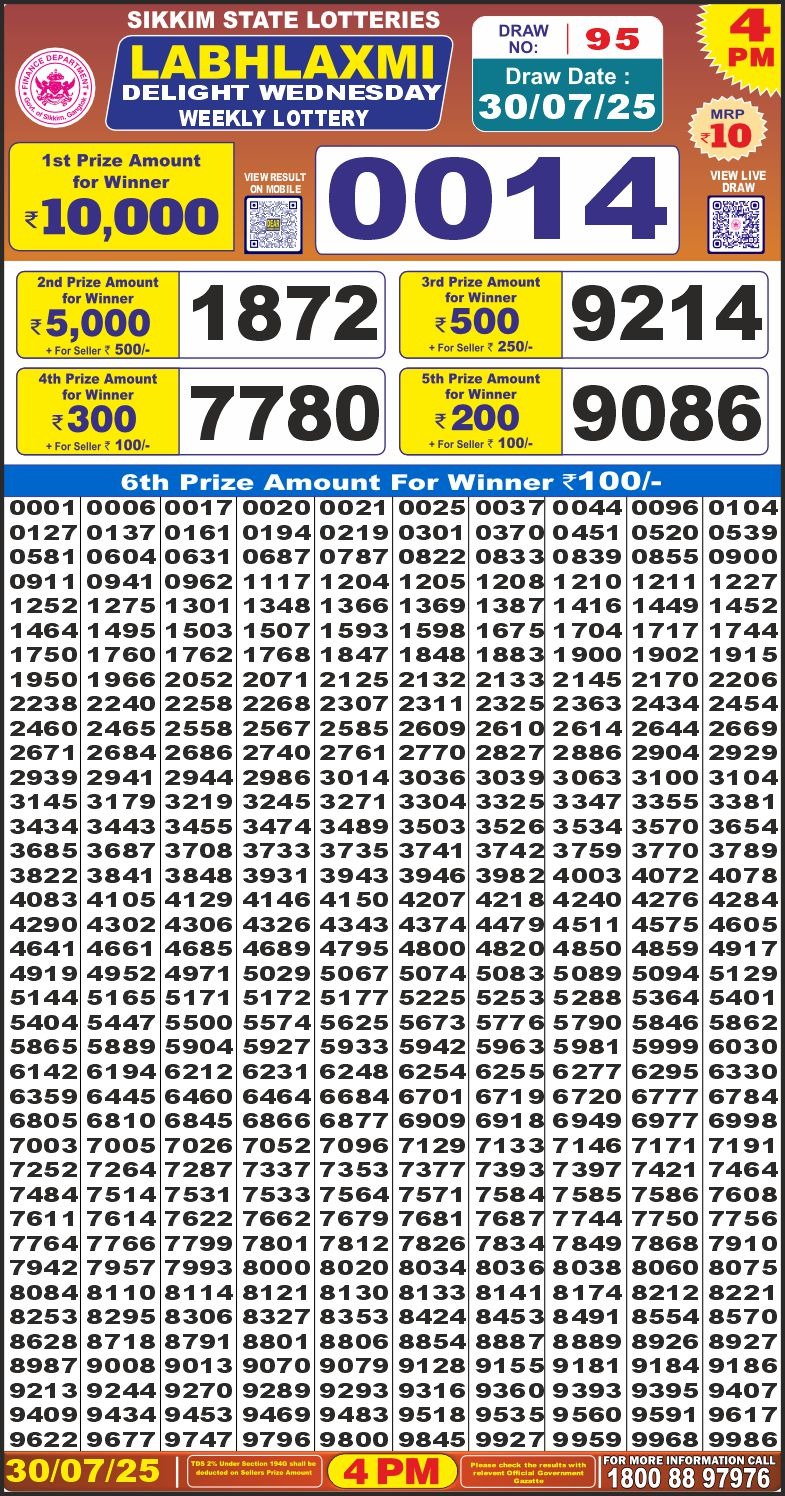 Lottery Result Today July 30, 2025