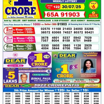 Lottery Result Today July 30, 2025