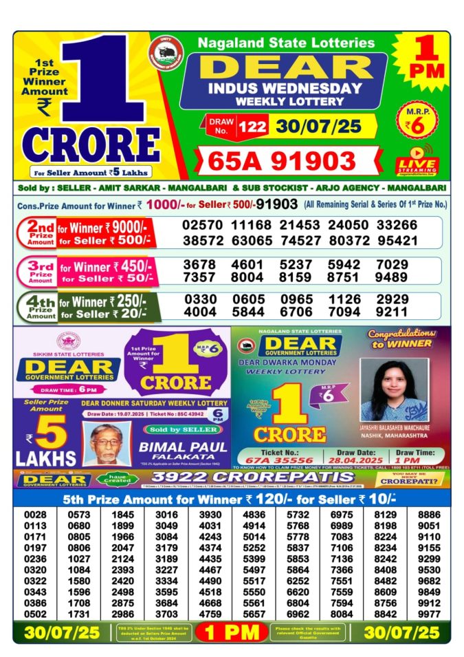 Lottery Result Today July 30, 2025