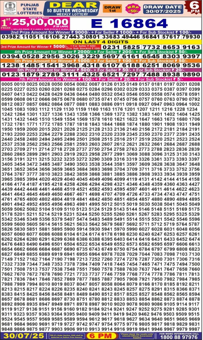 Lottery Result Today July 30, 2025