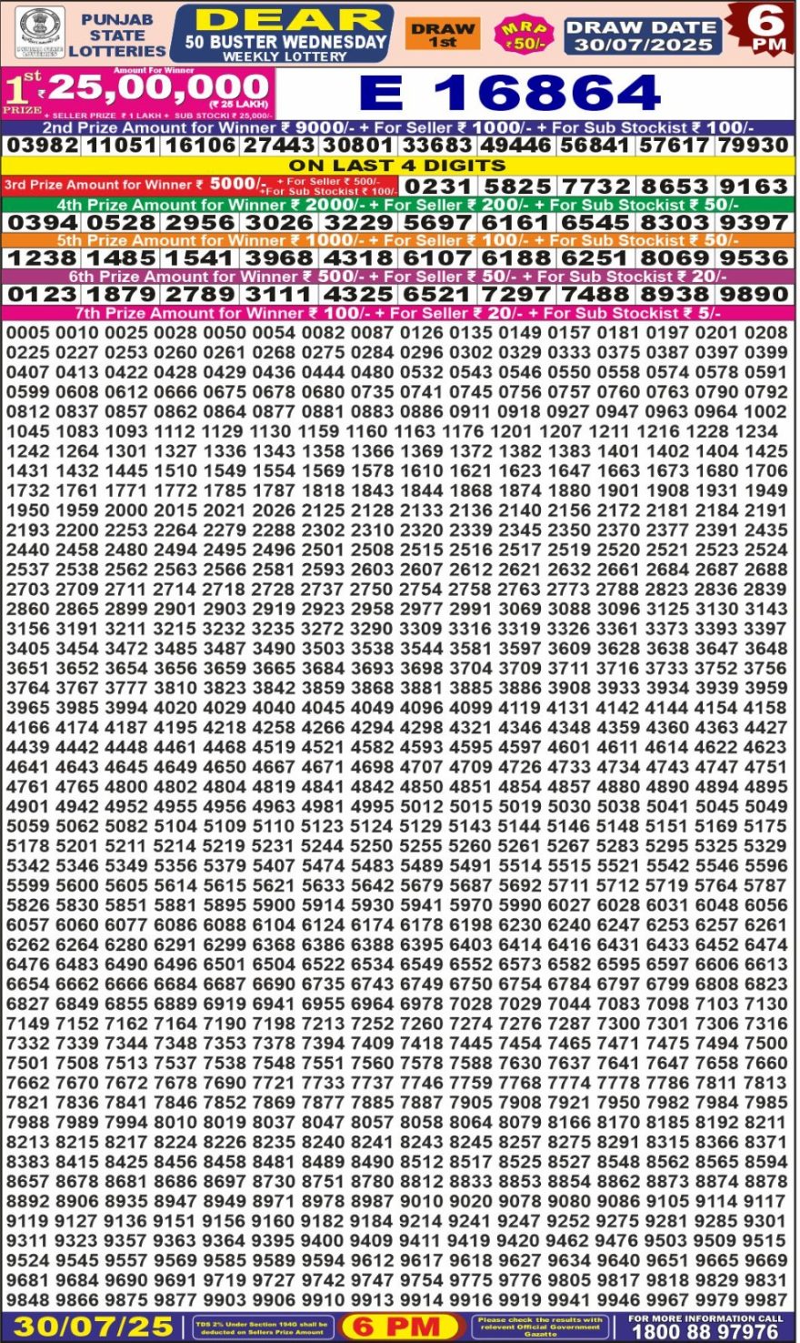 Lottery Result Today July 30, 2025