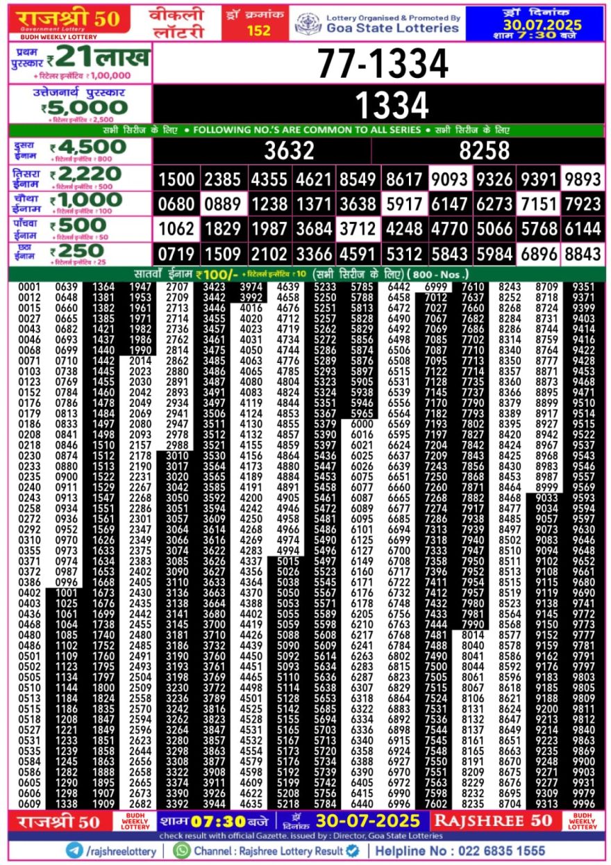Lottery Result Today July 30, 2025