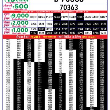 Lottery Result Today July 30, 2025