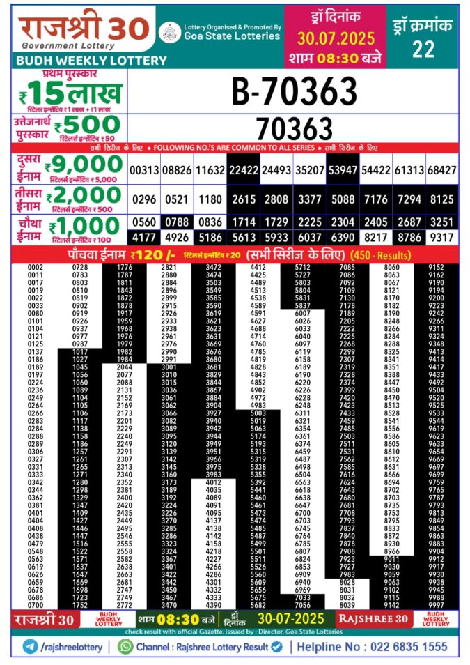 Lottery Result Today July 30, 2025