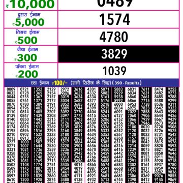 Lottery Result Today July 30, 2025