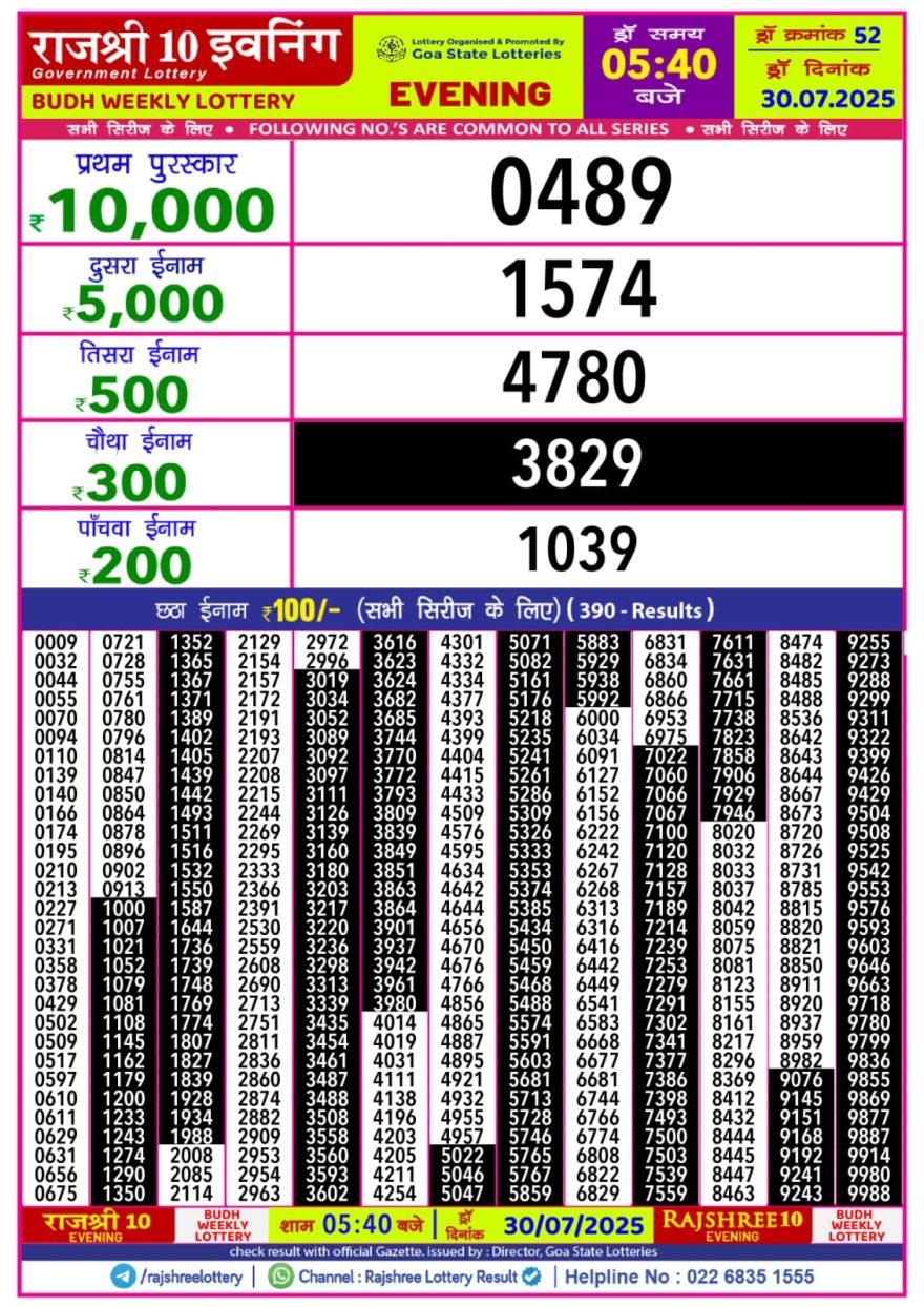 Lottery Result Today July 30, 2025