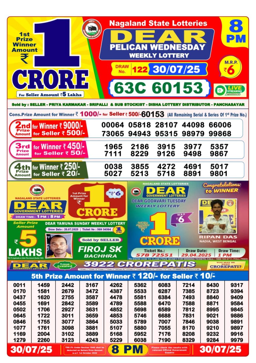 Lottery Result Today July 30, 2025