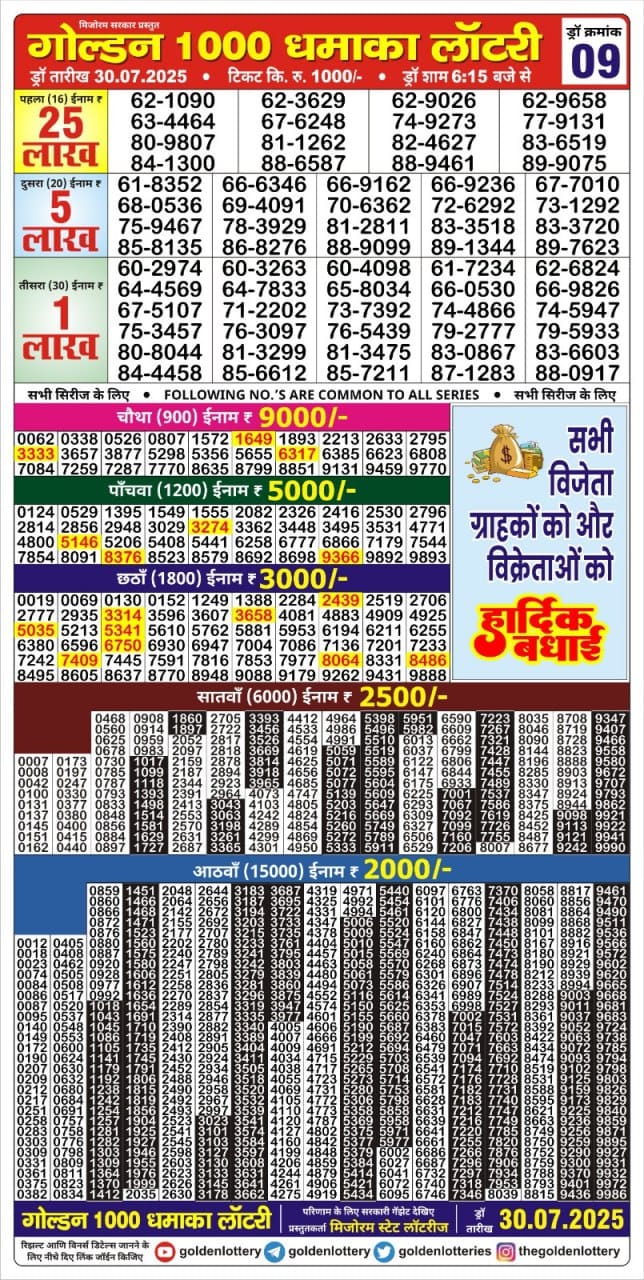 Lottery Result Today July 30, 2025