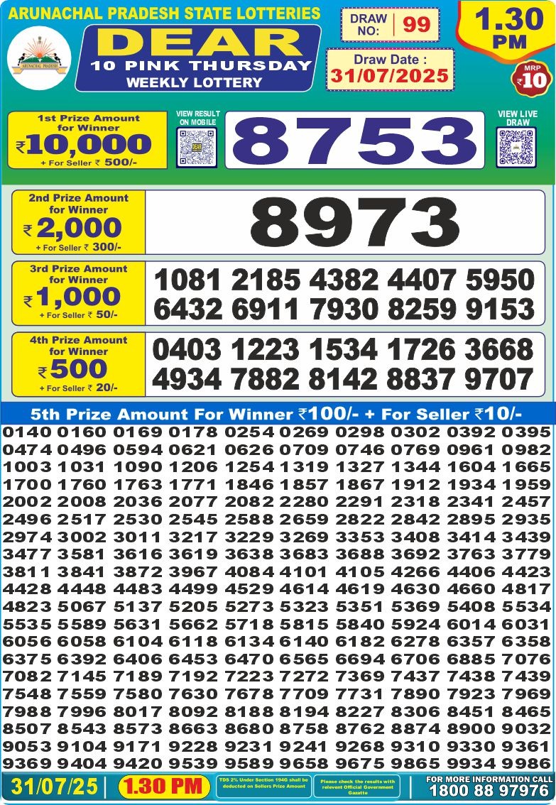 Lottery Result Today July 31, 2025