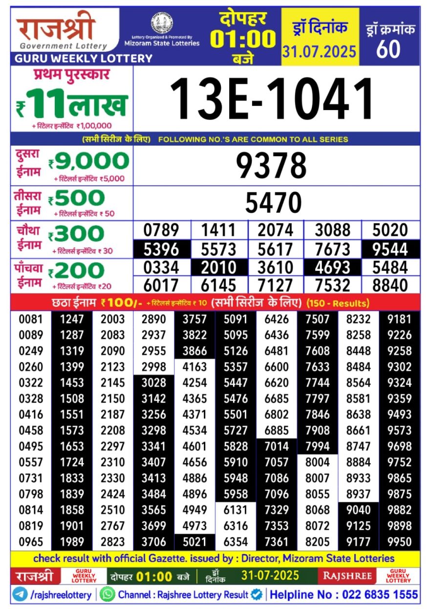 Lottery Result Today July 31, 2025